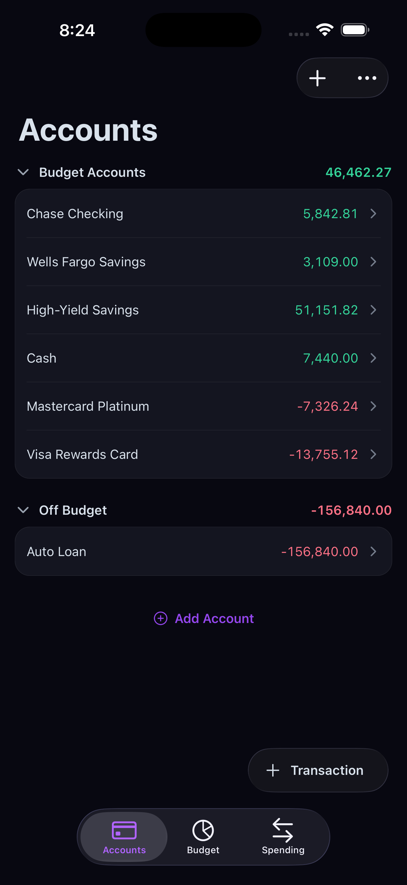 Accounts overview