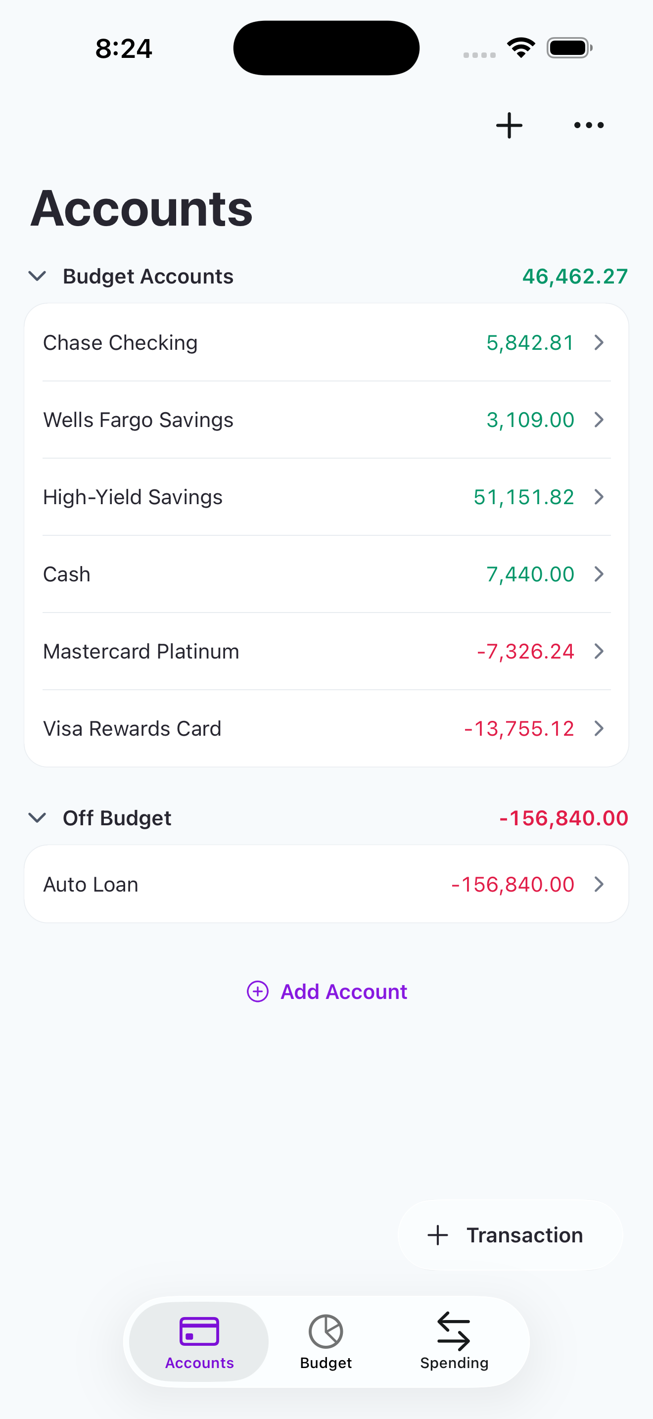 Accounts overview